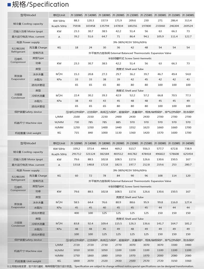 螺桿式冷水機參數